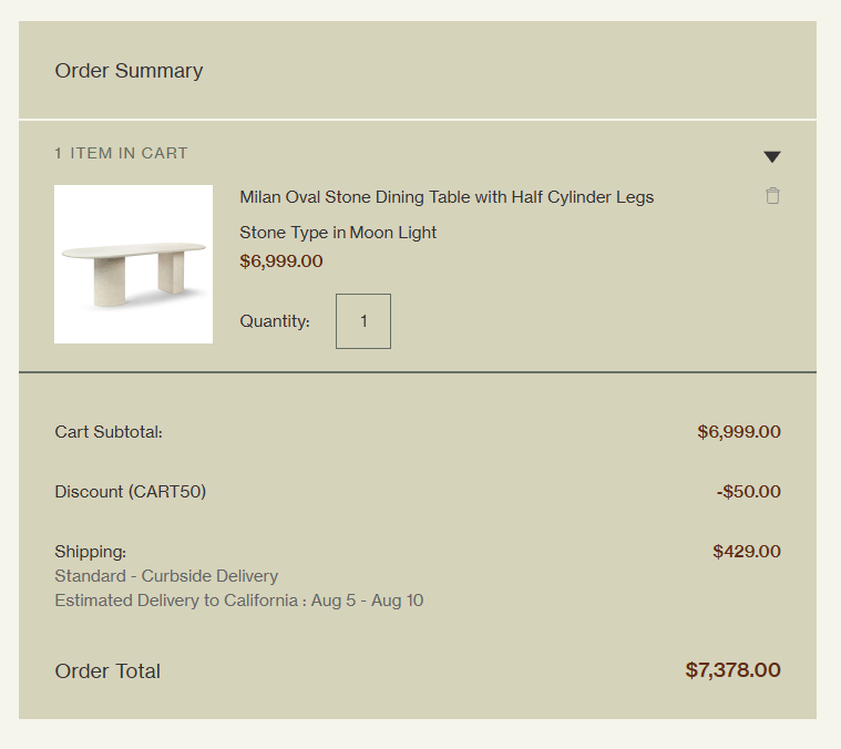 Coupon proof CART50