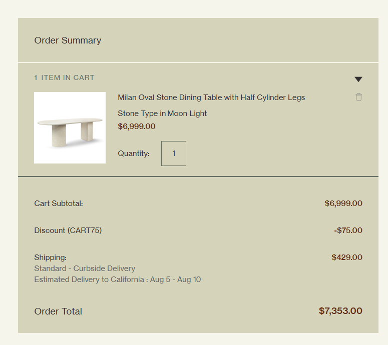 Coupon proof CART75