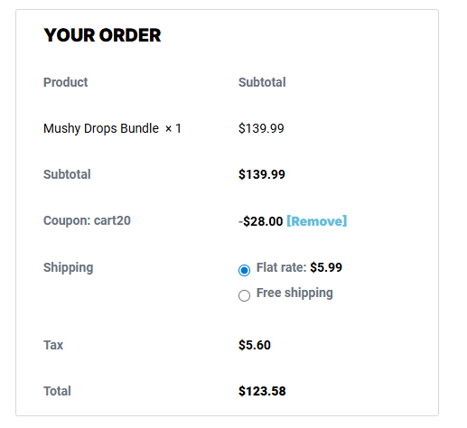 Coupon proof cart20