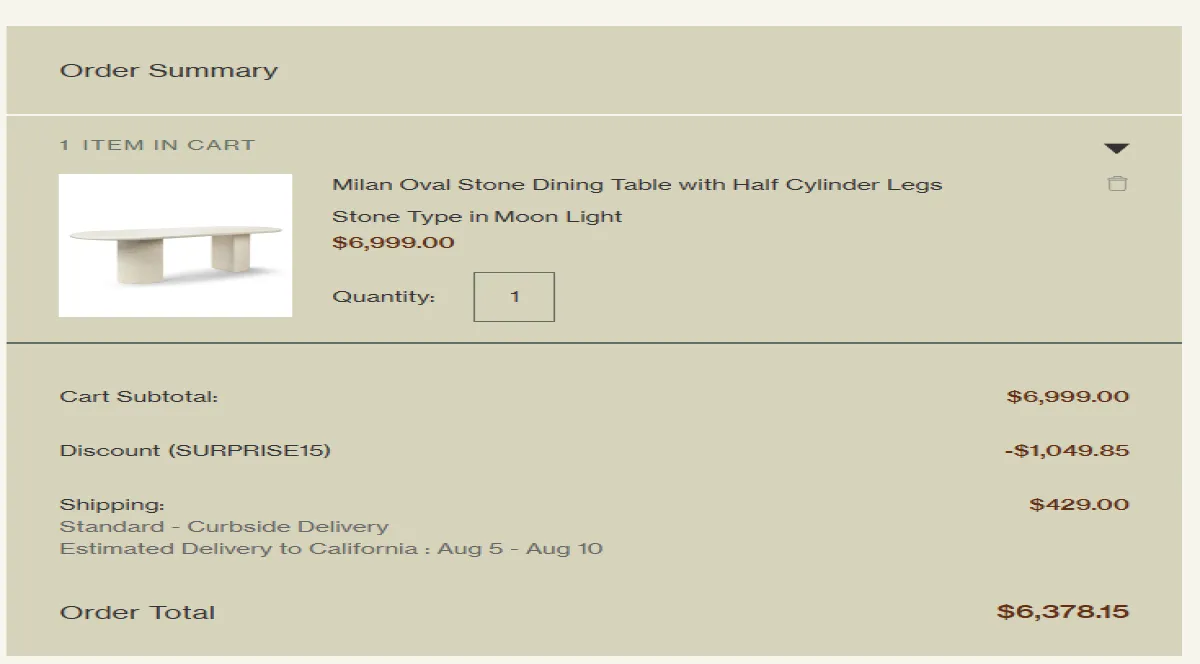 Coupon proof SURPRISE15